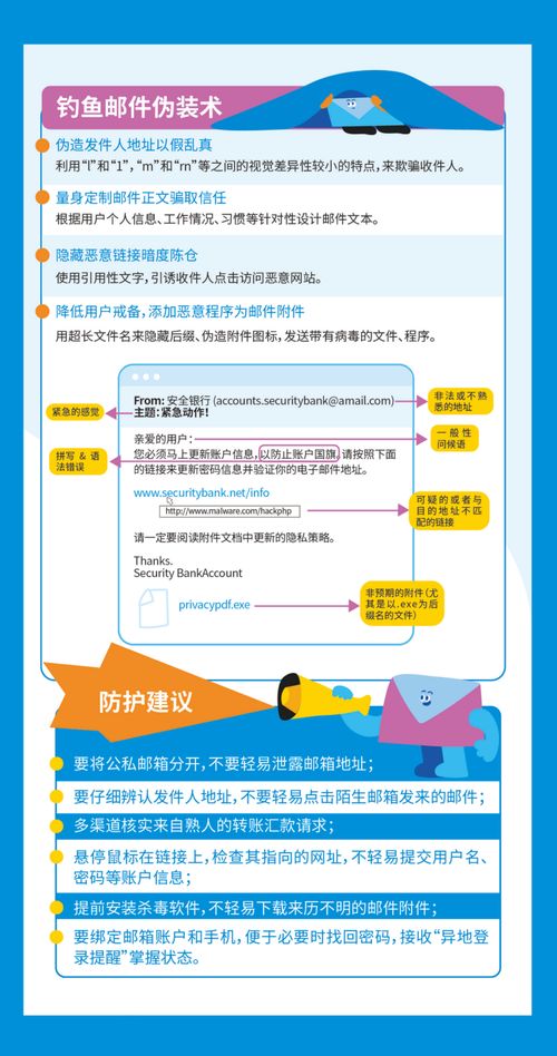 筑牢數(shù)字基石 一文洞悉網(wǎng)絡(luò)安全、國(guó)家安全與軟件開發(fā)