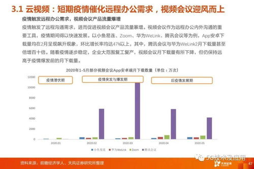 5G通信行業(yè)三大投資主線 5G網(wǎng)絡(luò)、5G應(yīng)用與云計(jì)算，附PDF原件下載指南